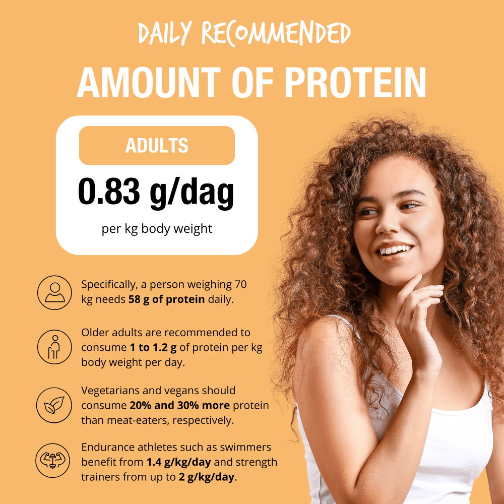 Vegan protein mix - cacao