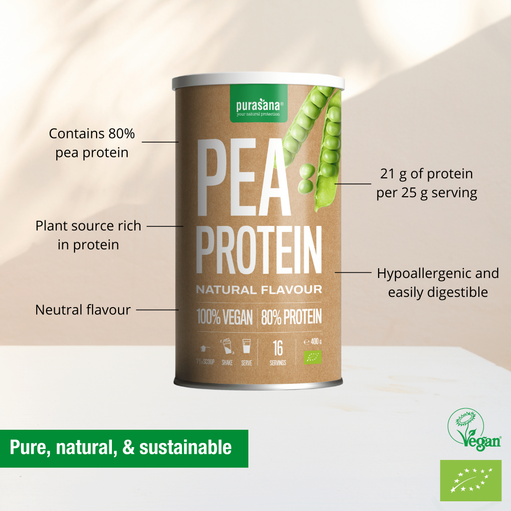 Pea Protein - Plain Flavor